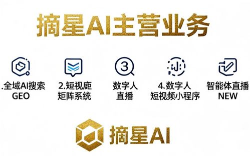 2026年四川GEO服务商怎么选？避开这3个坑，流量翻倍不是梦